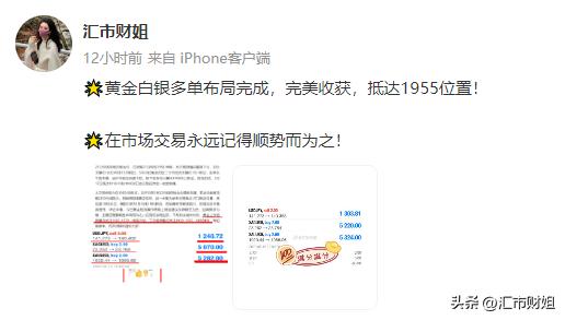 下周原油汇市预测,黄金白银原油最新操作策略