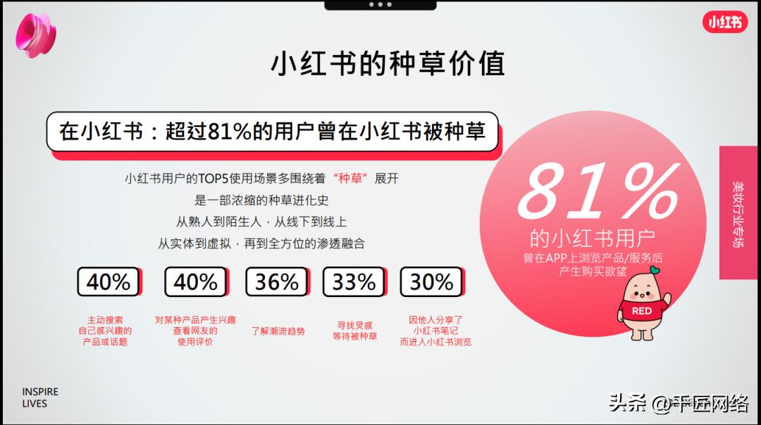 双十一购物狂欢节营销逻辑,双十一购物节营销分析报告