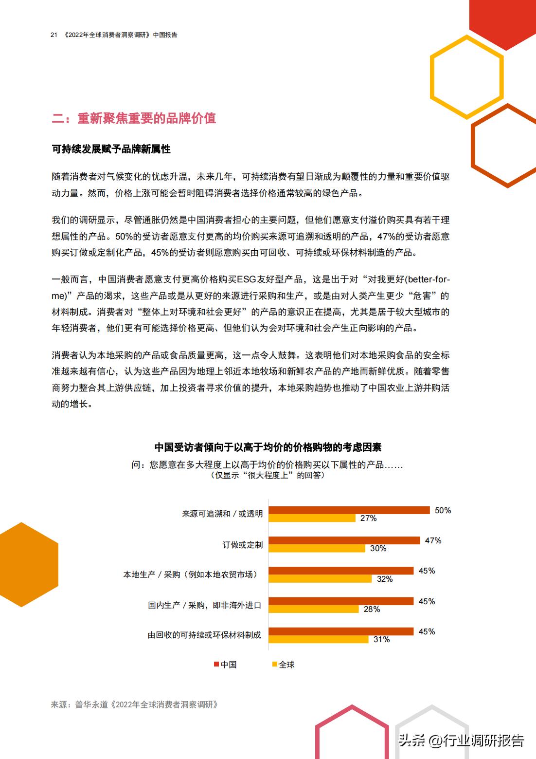 普华永道商业分析,普华永道对零售行业分析