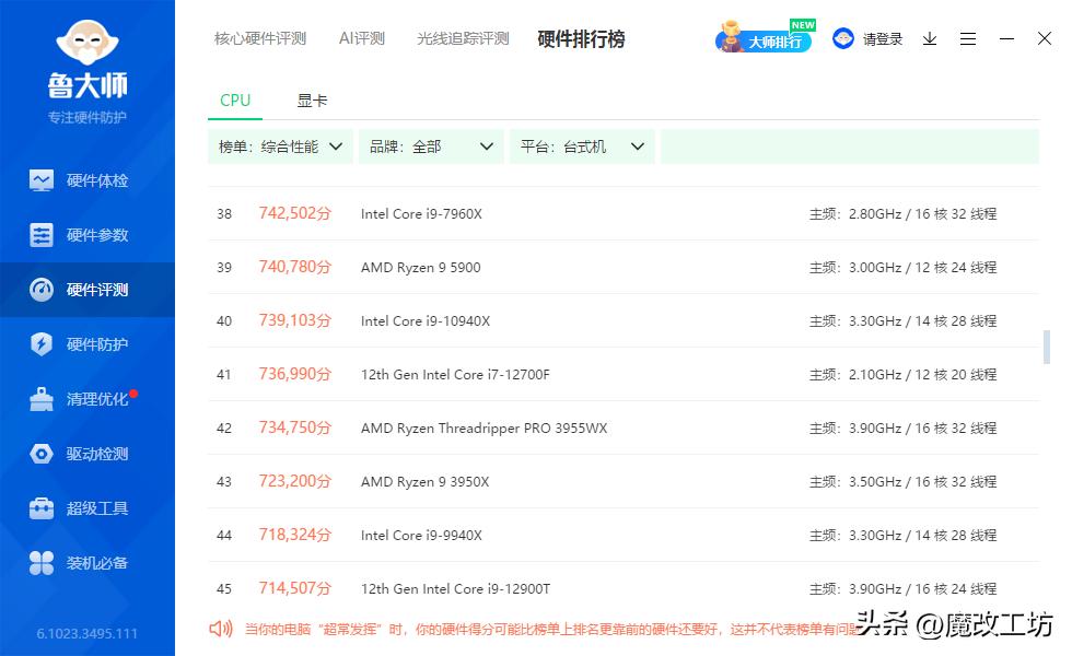 13代CPU单核性能对比,13代es版cpu可以买吗