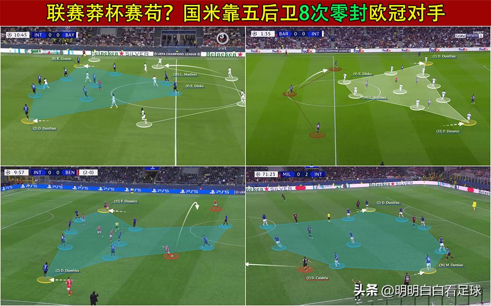 国际米兰对阵曼城欧冠决赛,欧冠决赛前瞻曼城vs国际米兰