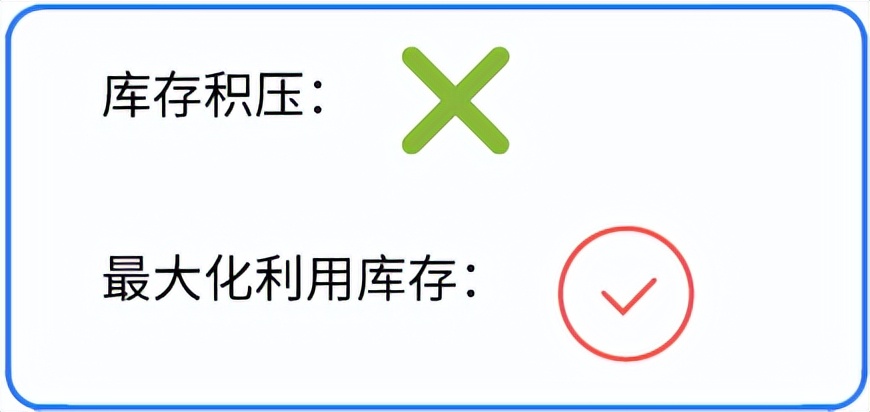 服装连锁店的管理方法与流程,服装加盟店管理