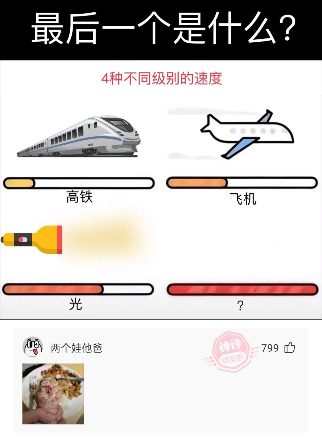 「盐选神回复」刚开始工作的你与现在的你