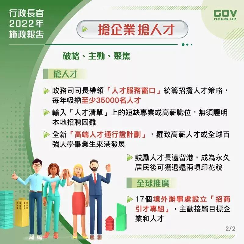 香港身份最新政策,香港抢人才