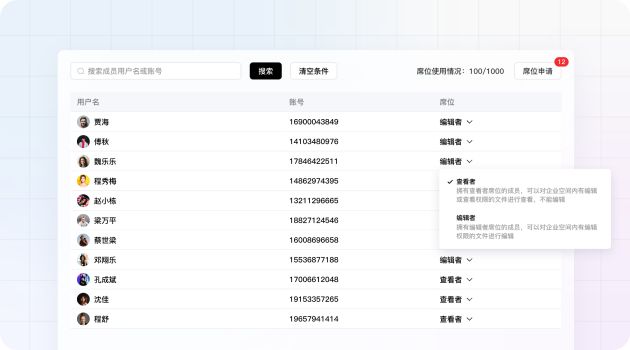 ui设计师必会的几款软件,ui设计师必备的软件有哪些