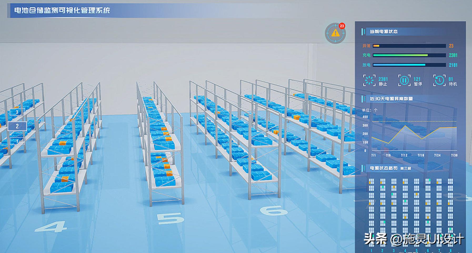 从混乱到秩序,最实用的仓库管理系统