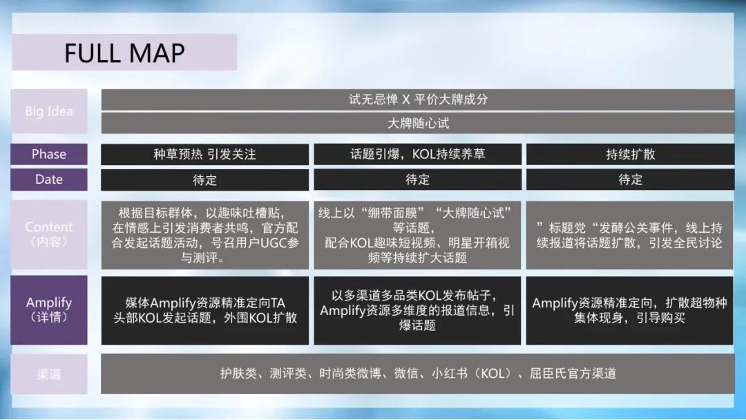 屈臣氏divinia面膜测评,divinia面膜是屈臣氏自有品牌么