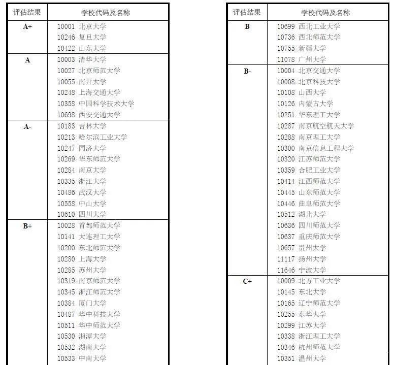 江苏的车牌号字母代表的意思,江苏车牌号苏u代表什么意思