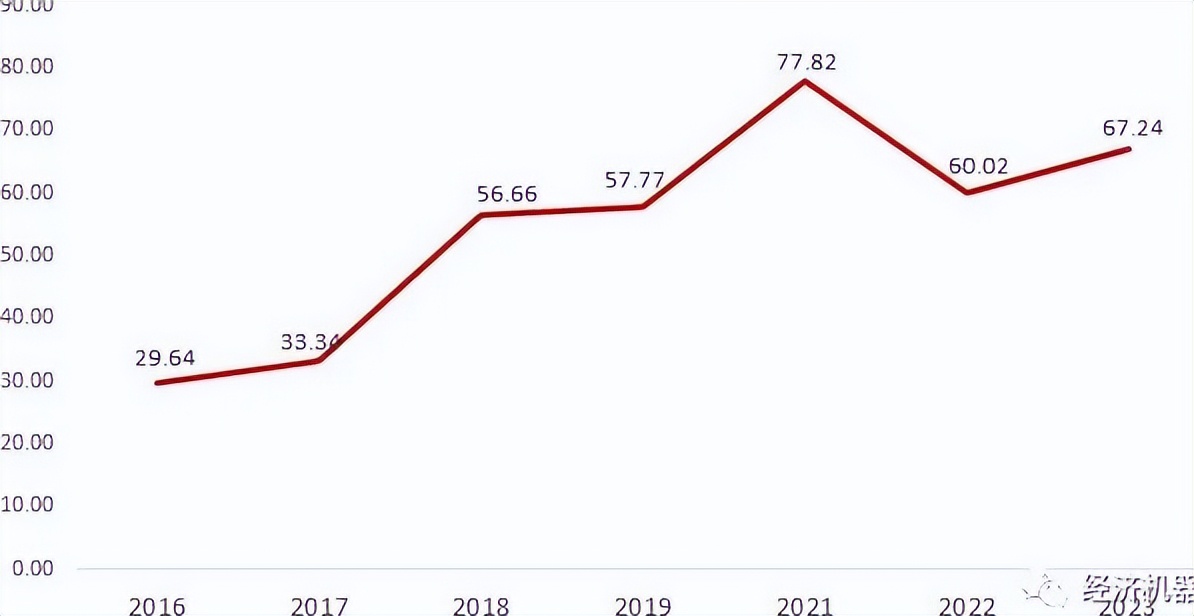 李宗光：春节期间，发生哪些大事？如何影响市场？
