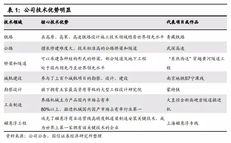 2018年世界杯概念涨幅最高个股,世界杯相关概念股有哪些