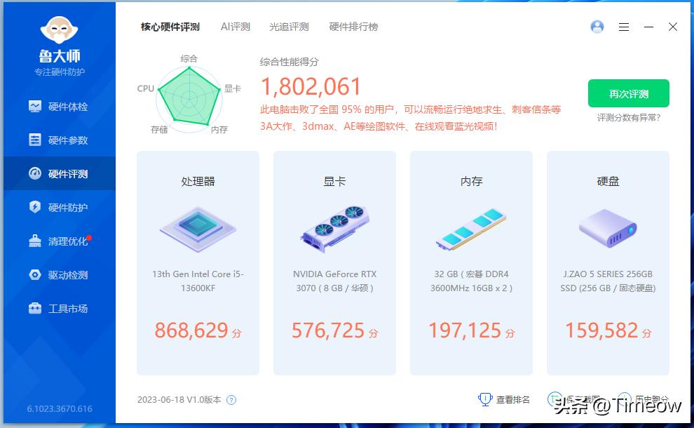 海力士DJR颗粒小白轻松超4200宏碁掠夺者PallasDDR4CL18内存实测