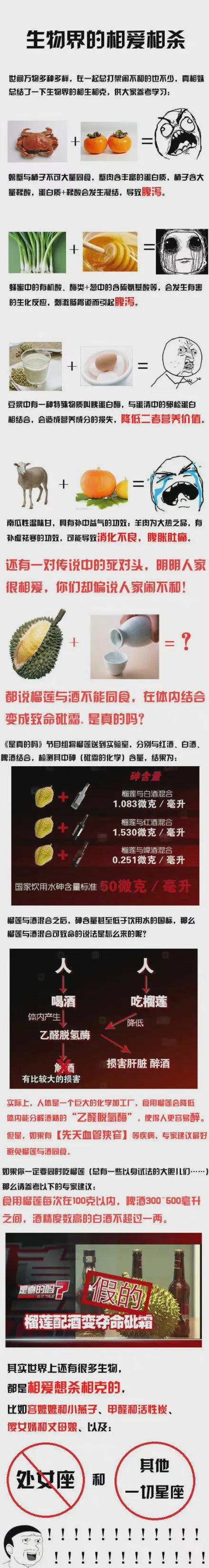 女子同食橘子牛奶,吃橘子喝牛奶进急诊