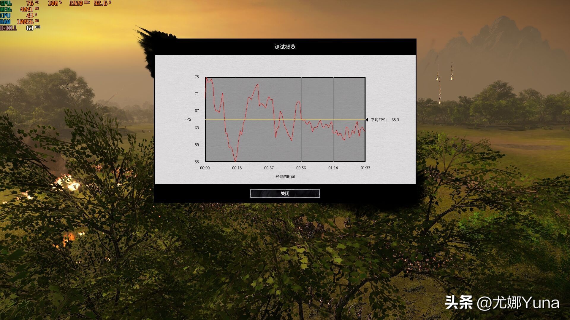 游戏测评联想拯救者r7000p2022款,拯救者r7000r5-5600h跑分