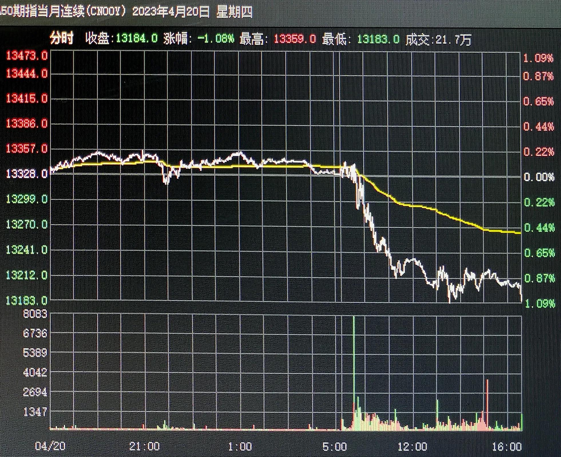 绿草丛中一点红完整版,春天绿草丛中一点红