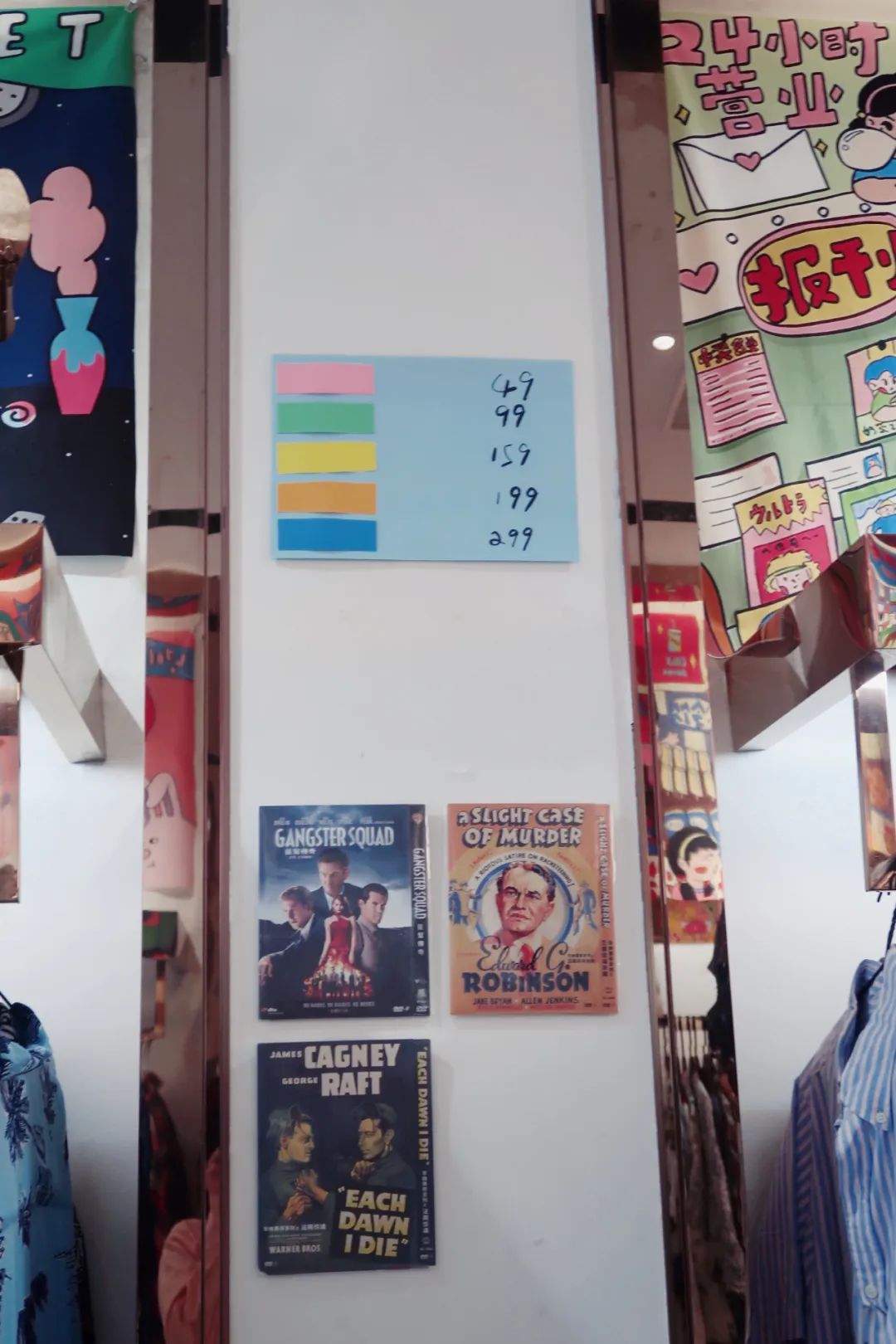 古着千禧年,古着大头贴