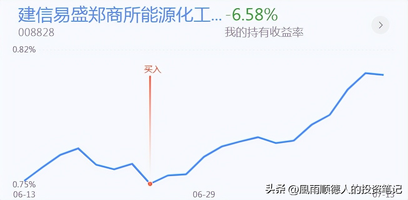 恒生科技大盘缠论分析详解,恒生科技etf短线操作看什么指标