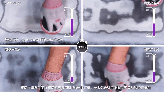 3m缃戞牸鐮傜鎵撶（,3m缃戞牸鐮傜