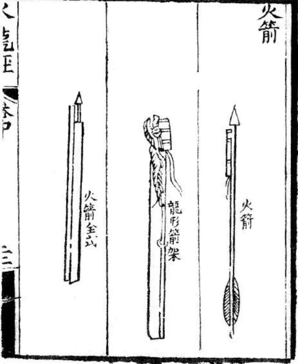 中国导弹发展的历程,中国导弹发展历史