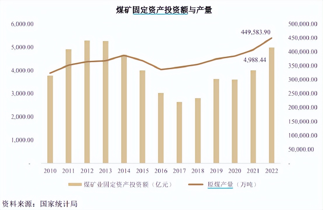 福事特股票怎样,新股福事特
