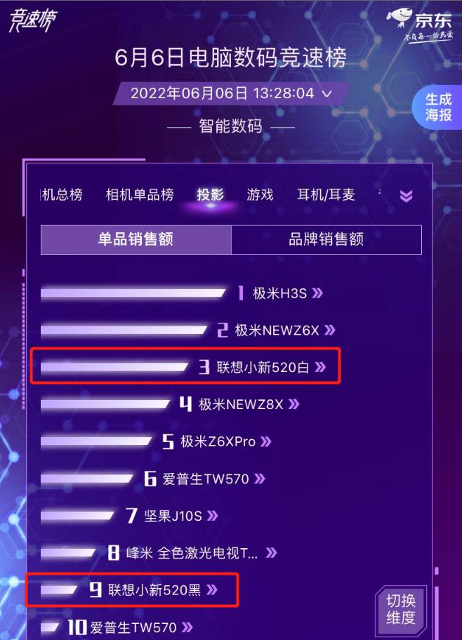 联想小新平板王一博限定,联想小新pad王一博定制款