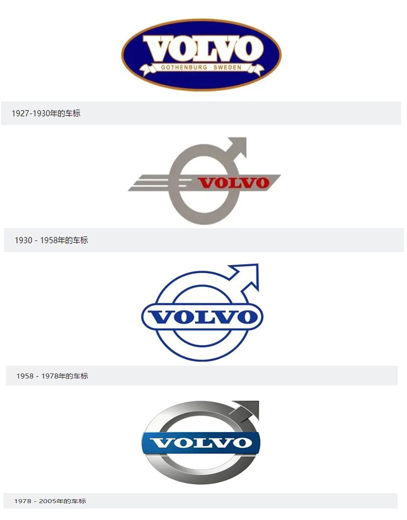 欧系车车标发展史，竟有二款现在是中国车企？（下）