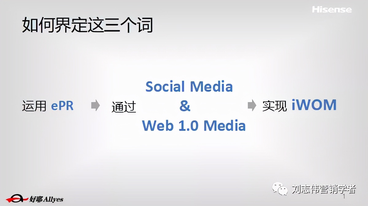 海信品牌营销方案设计案例,海信品牌运营方案怎么写