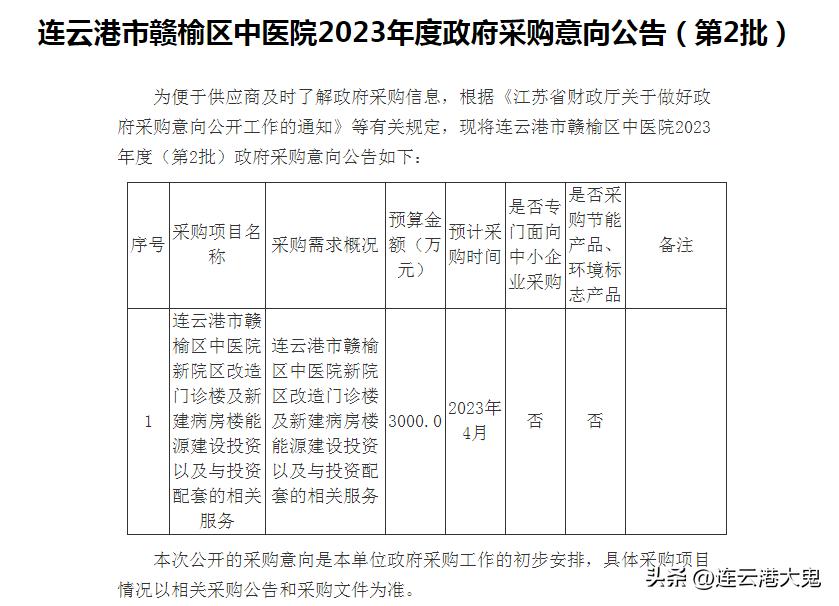 赣榆老县医院改造,连云港赣榆中医院改建