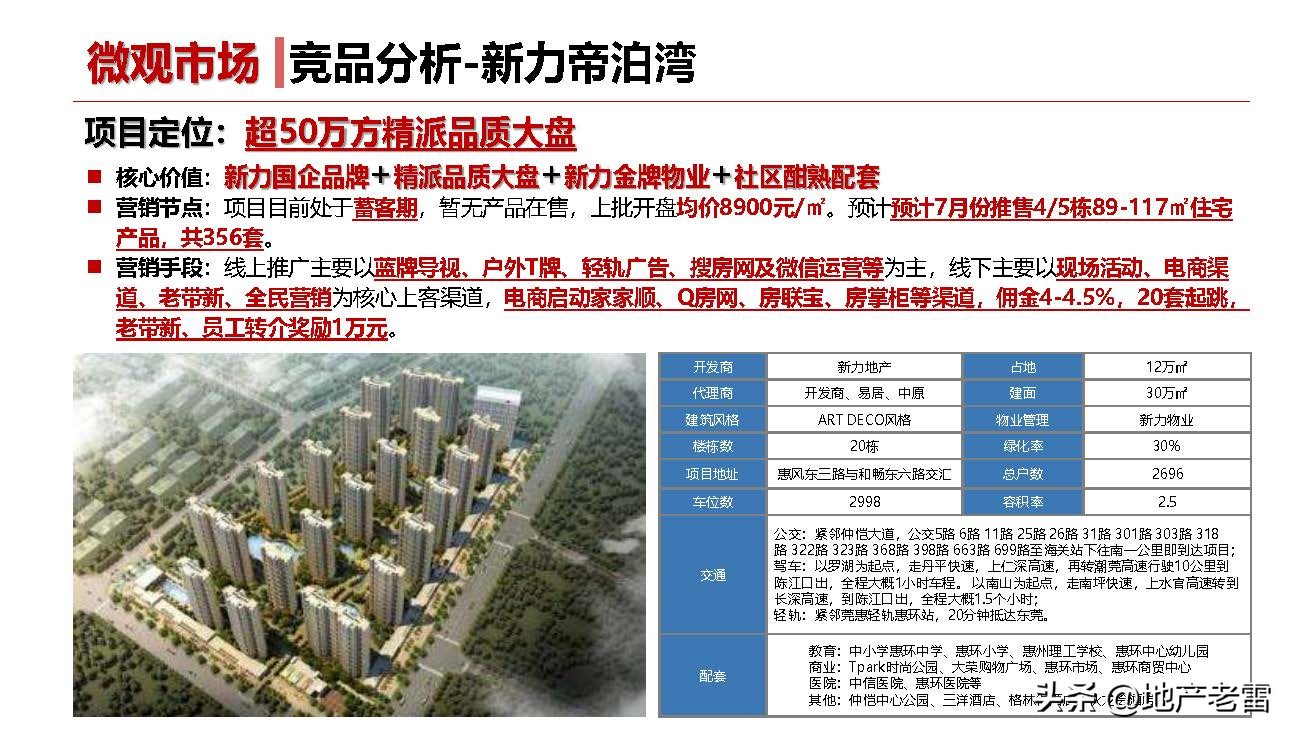 友诚荷悦台惠州,友诚荷悦台