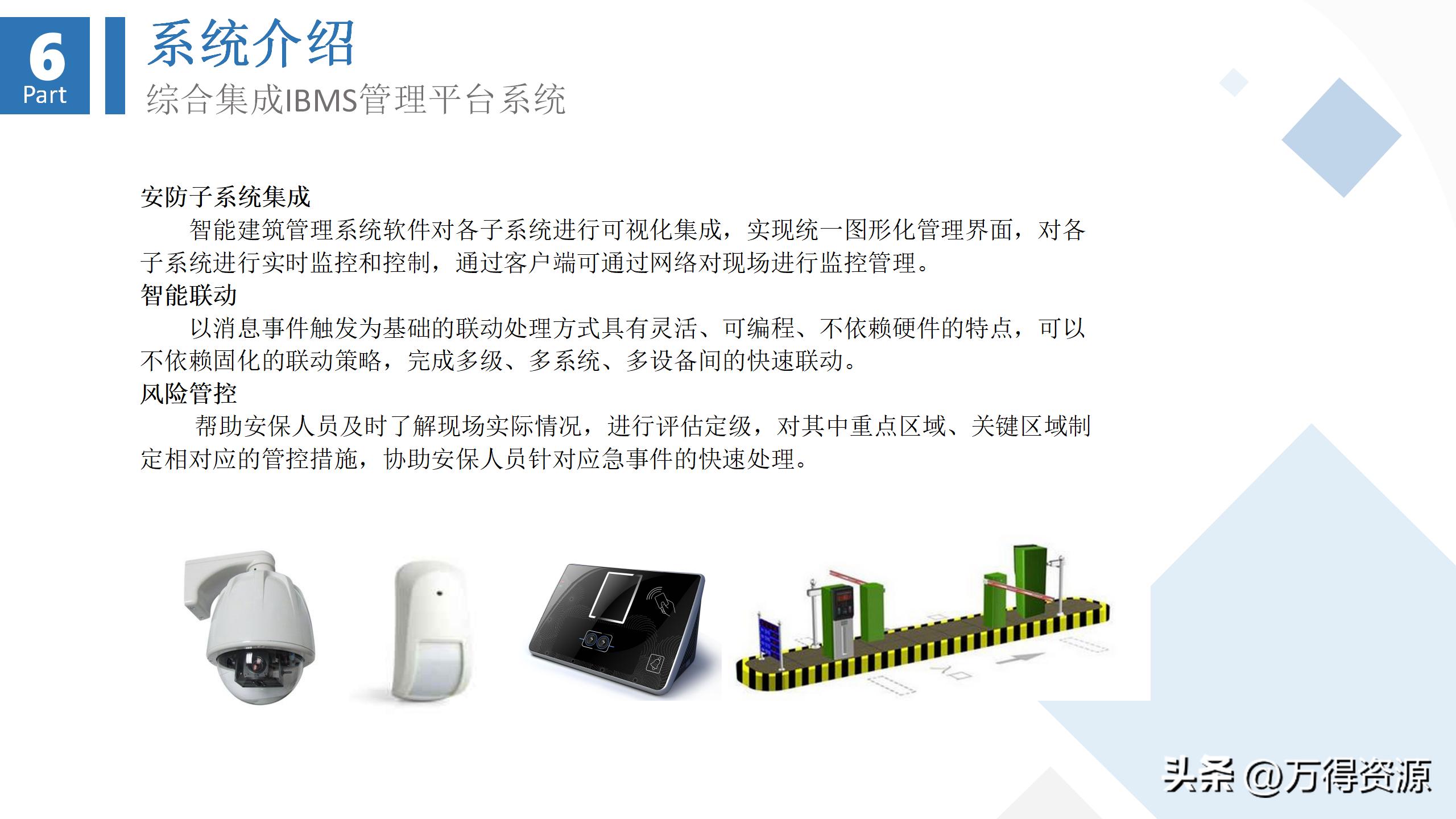 商业综合体弱电工程设计方案,商业综合体智能化弱电调研报告