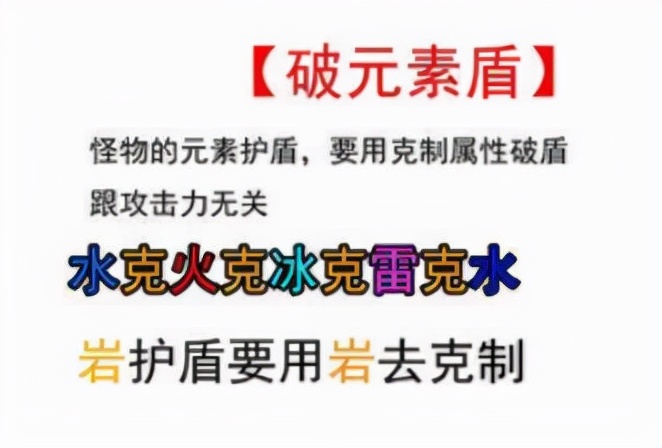原神新手怎么快速获得金色圣遗物,新手玩原神必须知道的几个知识