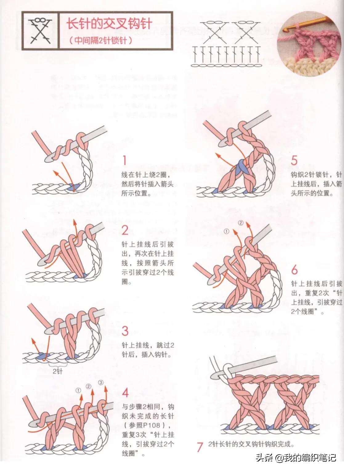 钩针编织基础教程新手入门,钩针编织零基础入门新手图解教程