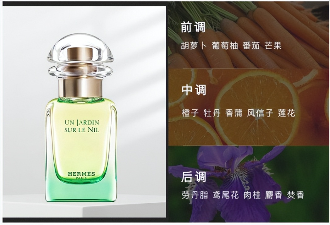 爱马仕尼罗河淡香水和尼罗河花园,爱马仕尼罗河花园香水15ml