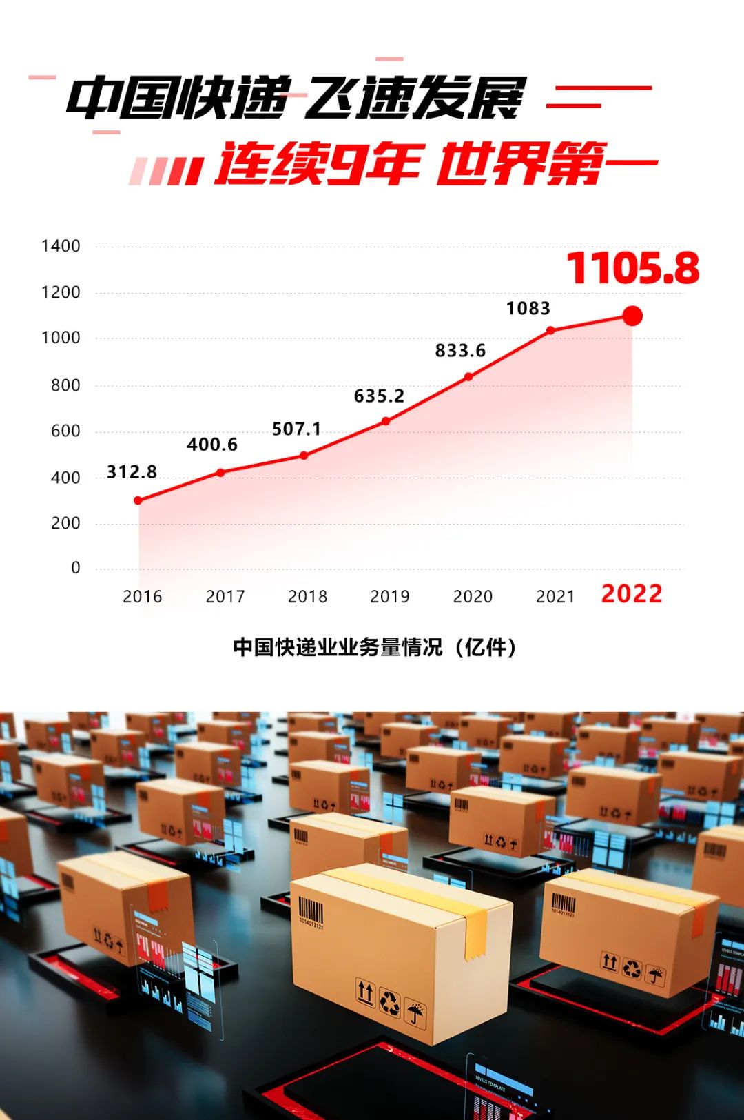 一秒到家可以不用加盟费吗,一秒到家加盟靠谱嘛