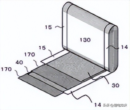 电池正负极卷绕视频,卷绕电池内部图