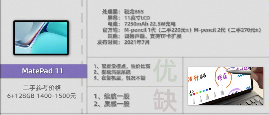 千元内最强二手平板,300左右二手平板推荐