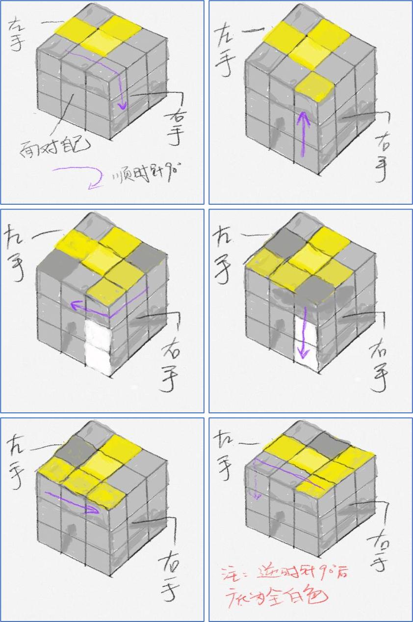 一个公式学会还原三阶魔方,校长解说三阶魔方还原教程