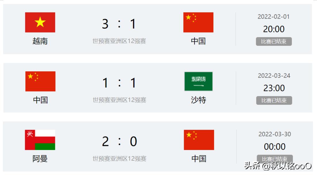 卡塔尔世界杯2022国足赛程表,2022卡塔尔世界杯国足全部赛程