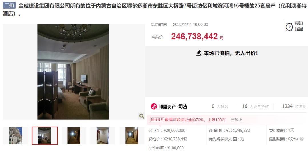 11月酒店资产动态：20多家酒店被摆上“货架”