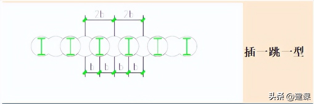 二级建造师市政实务深基坑的开挖,一级建造师深基坑土石方开挖