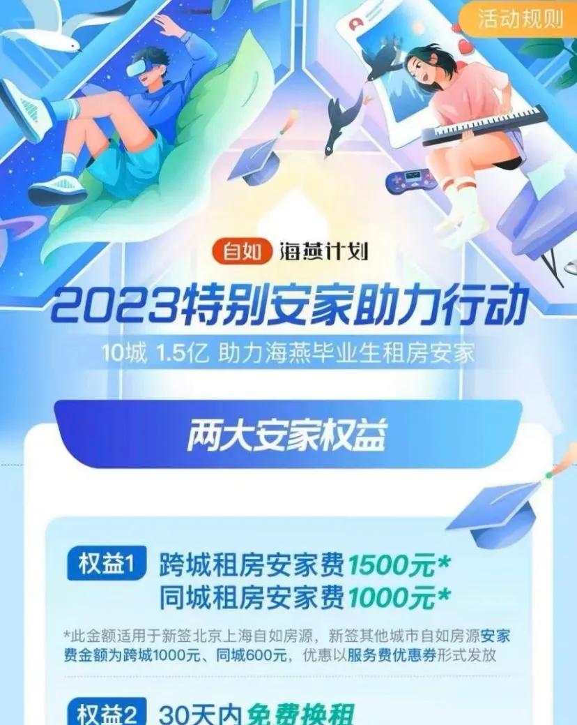 自如和贝壳哪个靠谱,贝壳旗下的自如