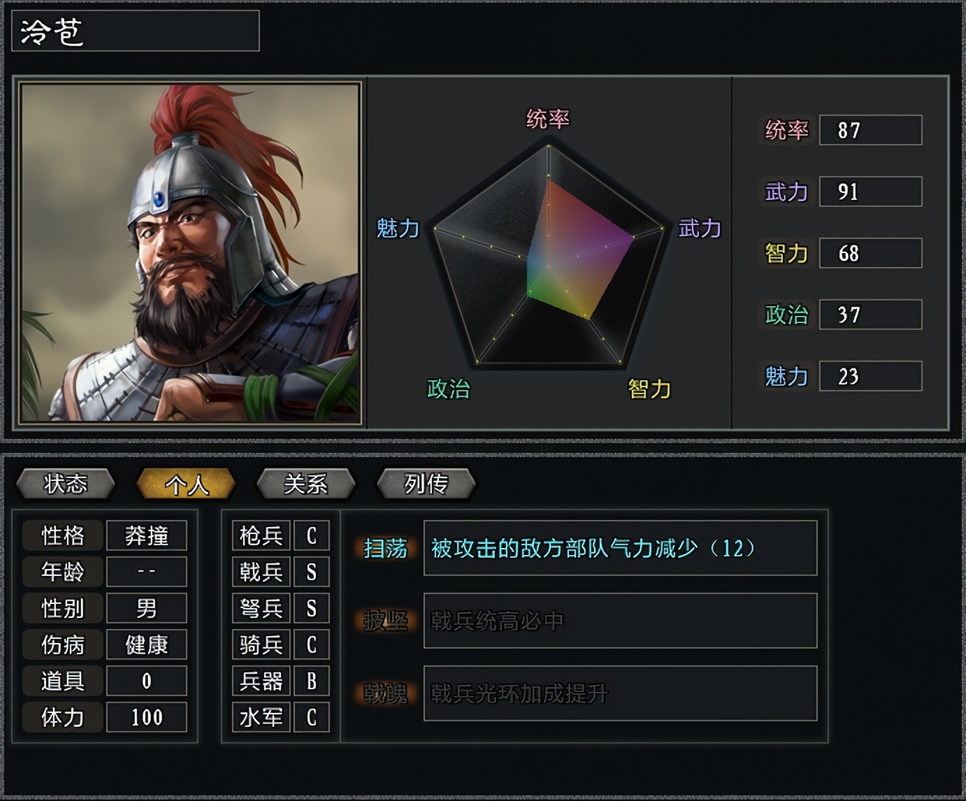 大浪淘沙刘焉,大浪淘沙三国志11刘焉破局