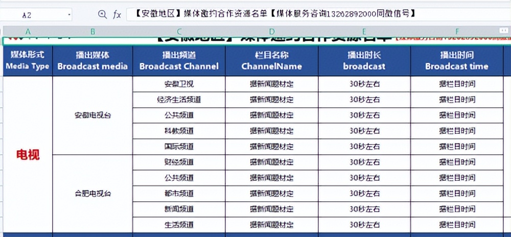 安徽广播电视台简介,安徽广播电视总局与安徽电视台