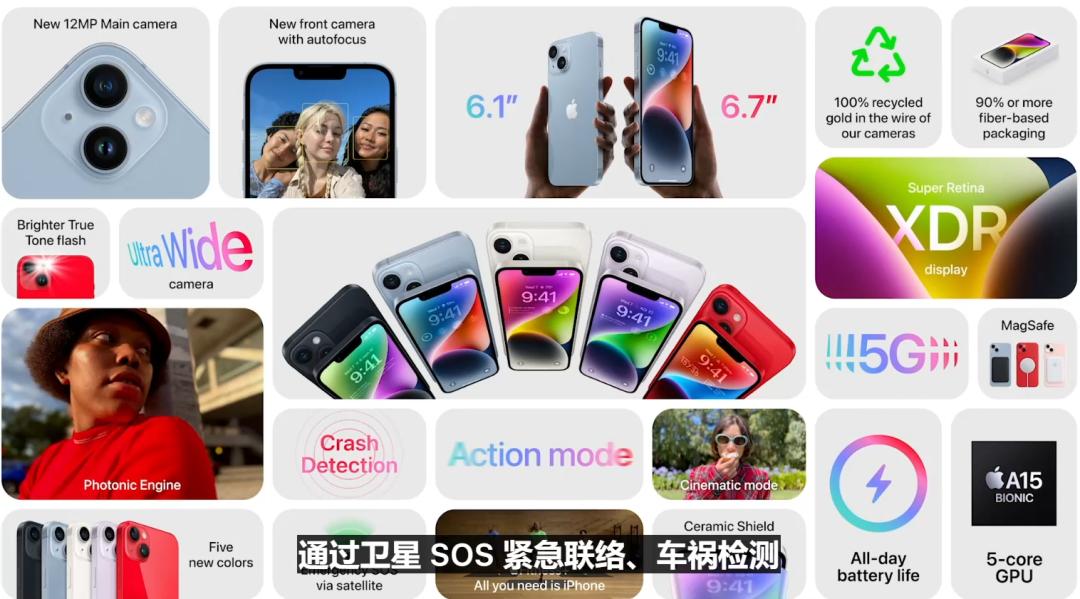 iphone14什么时候正常购买,iphone14什么时候发布