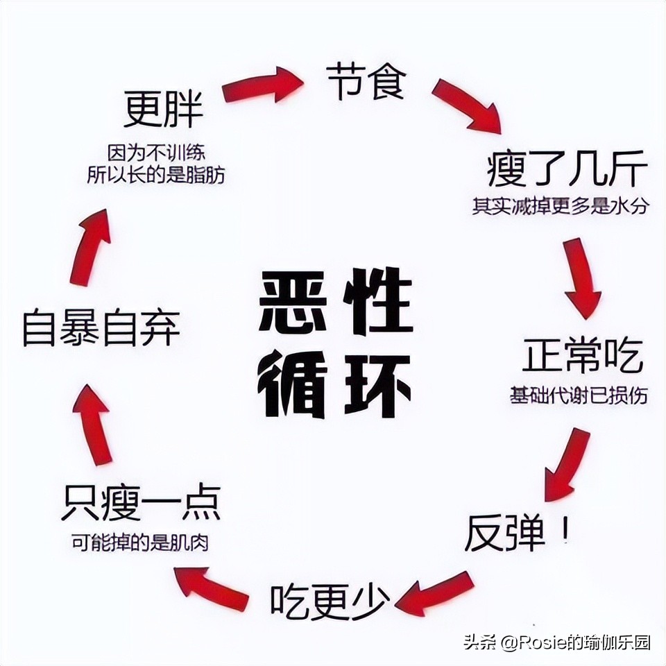 马来西亚周杰伦腹肌训练,周杰伦不露腹肌人鱼线