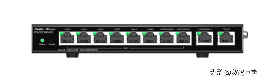 poe路由器和poe交换机的区别,路由器和交换机的作用区别