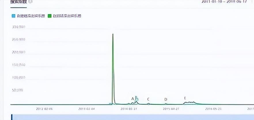 袁姗姗戴帽子参加婚礼,袁姗姗参加弟弟婚礼衣服
