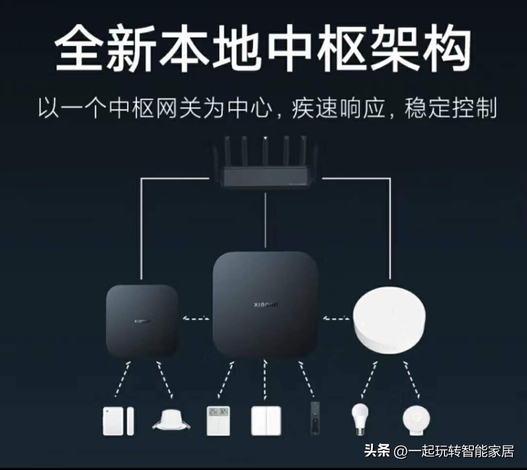 断网后米家智能家居还能用吗,怎么让米家智能家居网络稳定