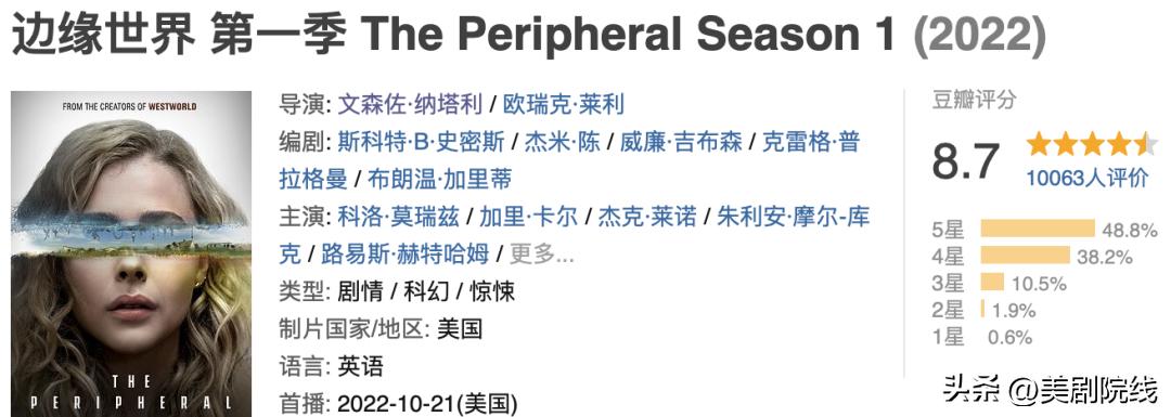 2020年上半年这25部好剧推荐给你,剧荒了求好看的电视剧2020免费