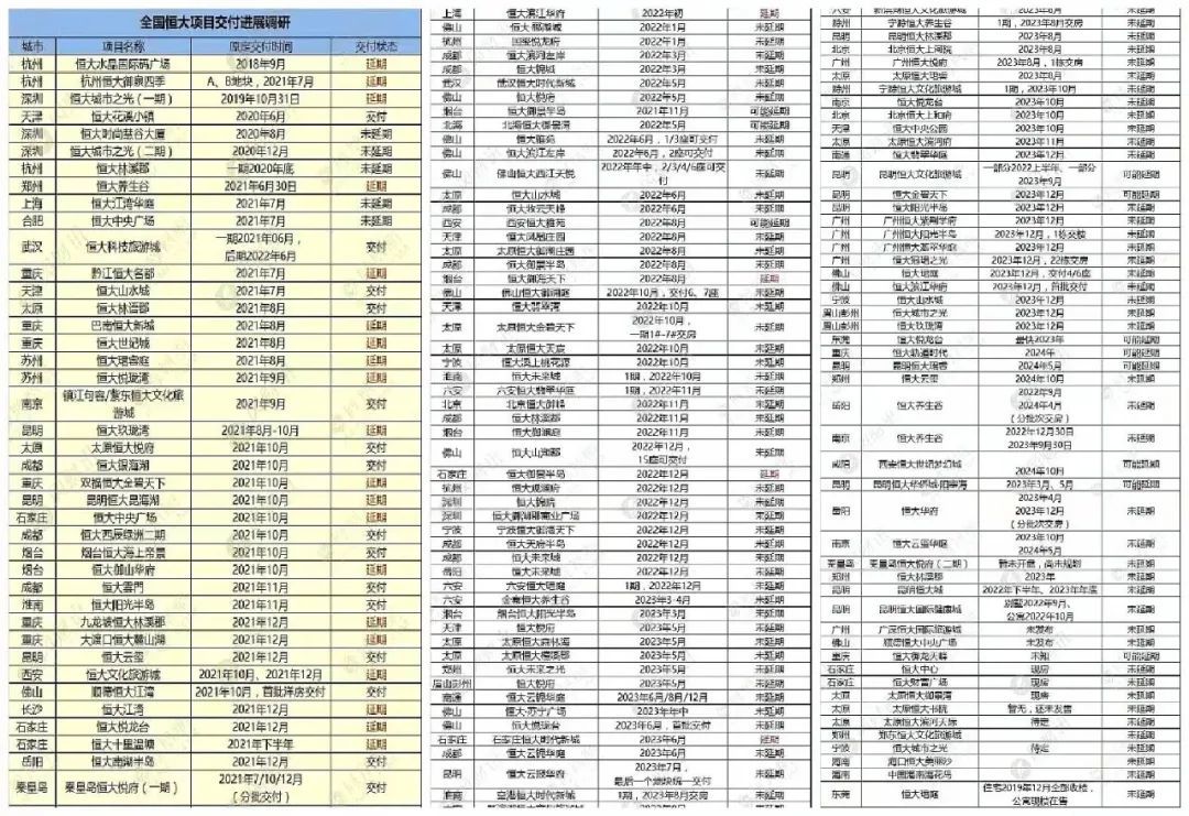 恒大的觉悟,恒大风光的时候