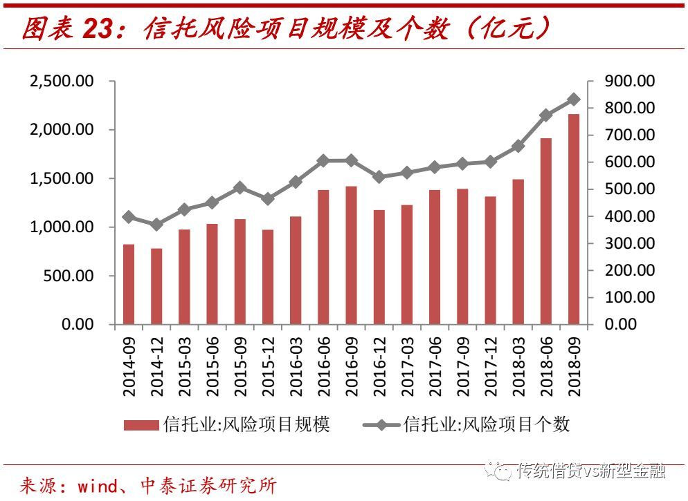不良金融资产处置尽职指引全文,个人不良资产处置在哪里查询